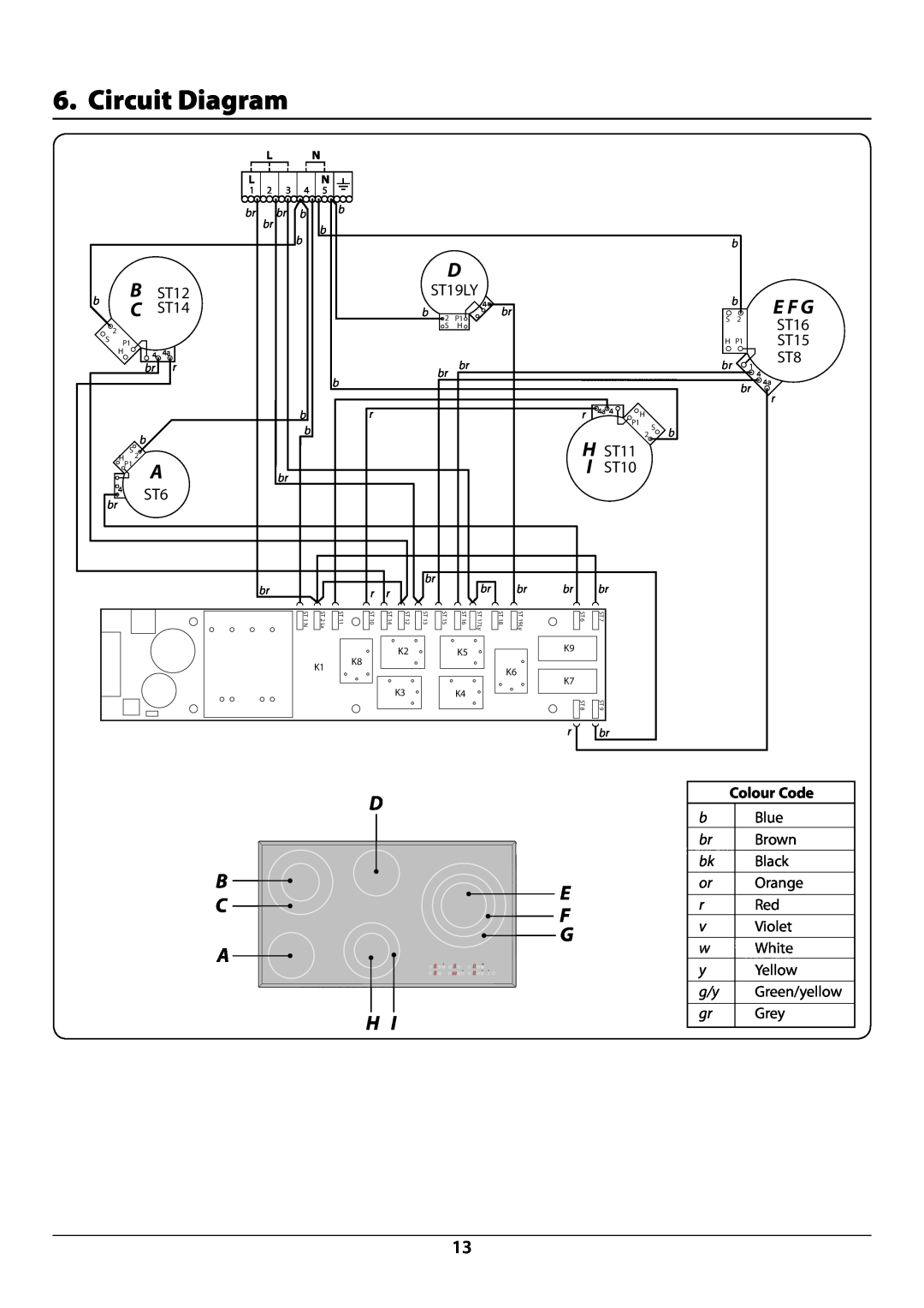 Rangemaster manual Circuit Diagram, ArtNo.080-0011- RC90 circuit diagram, ArtNo.050-0015- Wiring colour, code table 
