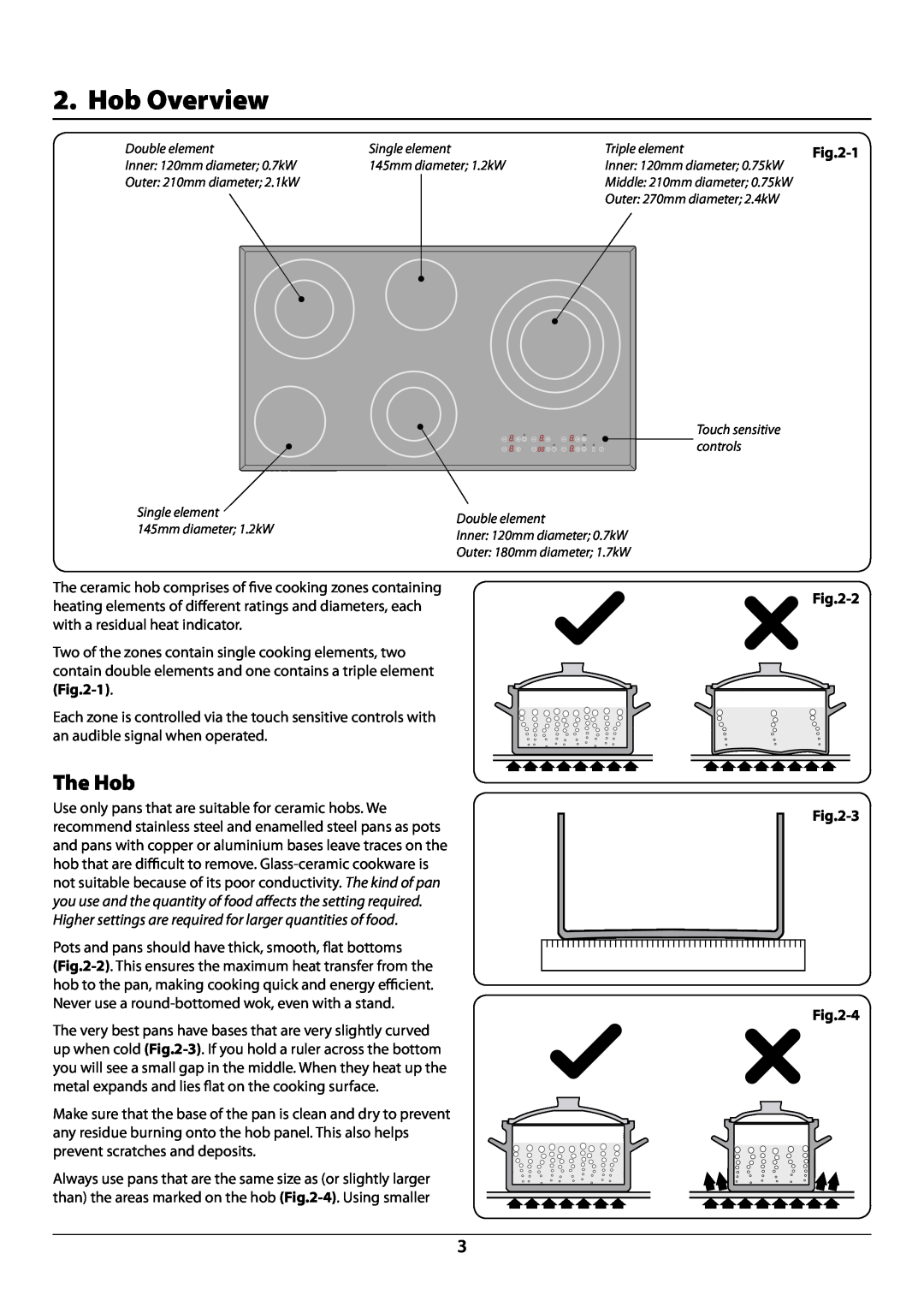 Rangemaster RC90 manual Hob Overview, The Hob 
