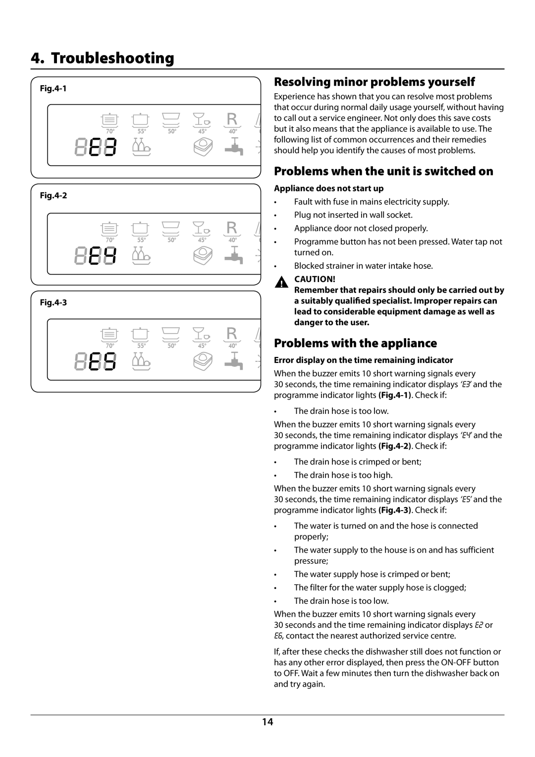 Rangemaster RDW459FI/SF manual Troubleshooting, Resolving minor problems yourself, Problems when the unit is switched on 