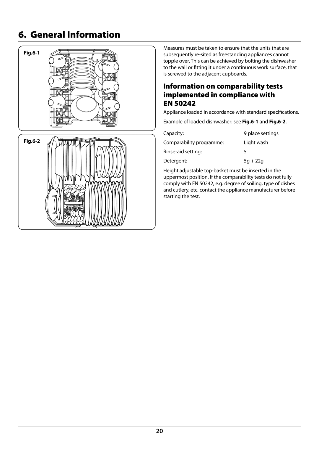 Rangemaster RDW459FI/SF manual General Information 