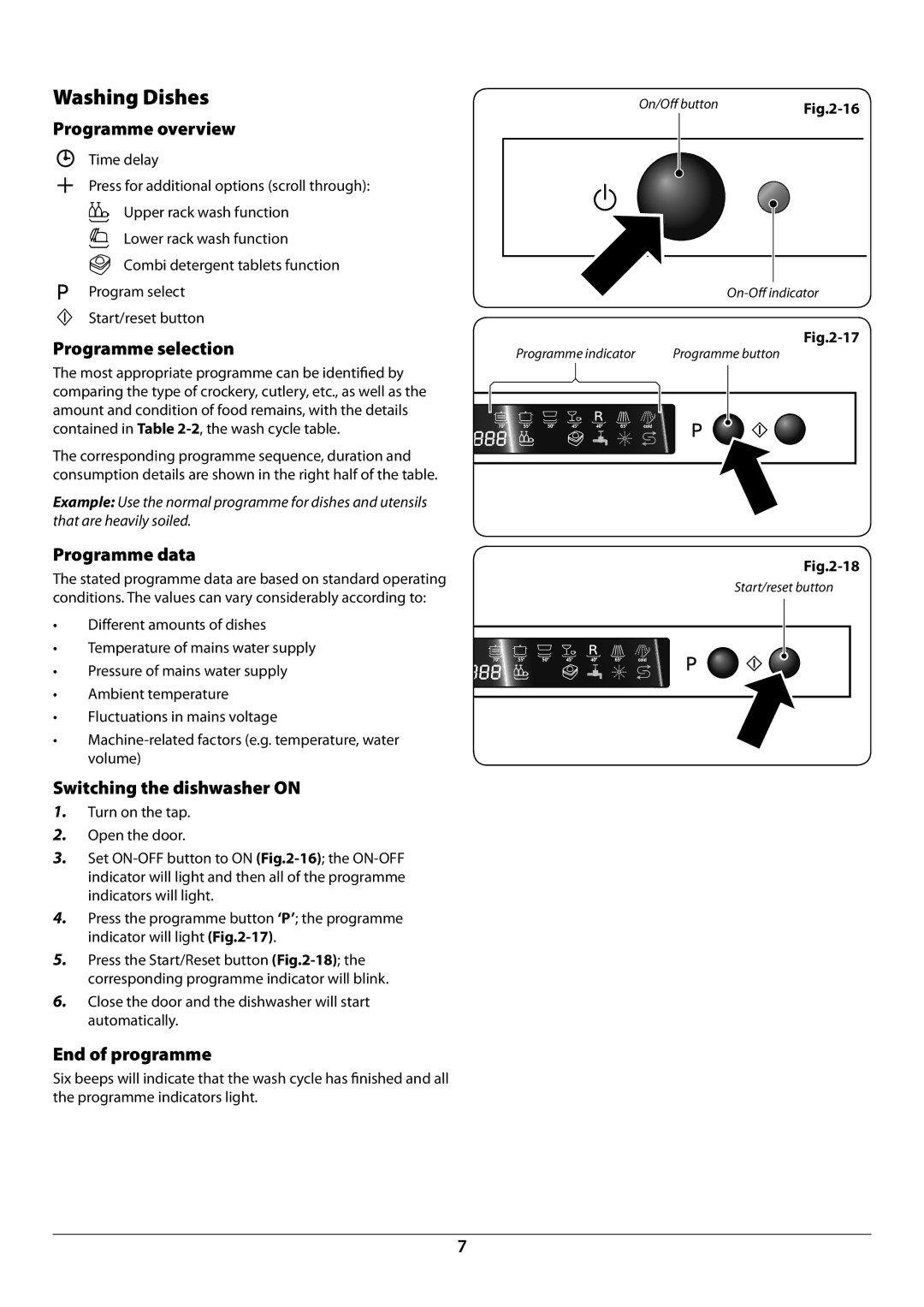 Rangemaster RDW459FI/SF manual Washing Dishes 