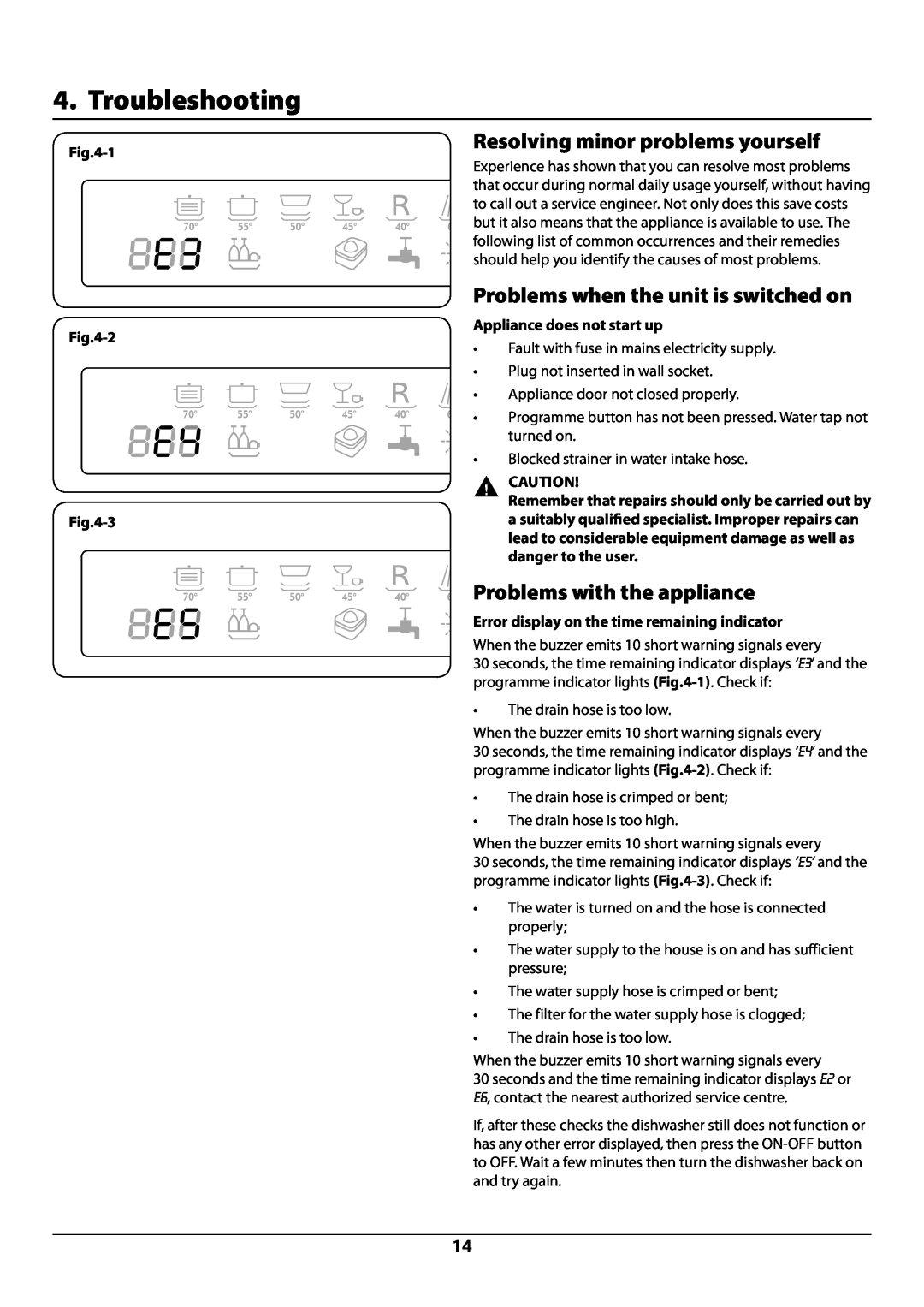 Rangemaster RDW459FI/SF Troubleshooting, Resolving minor problems yourself, Problems when the unit is switched on, 1 -2 -3 