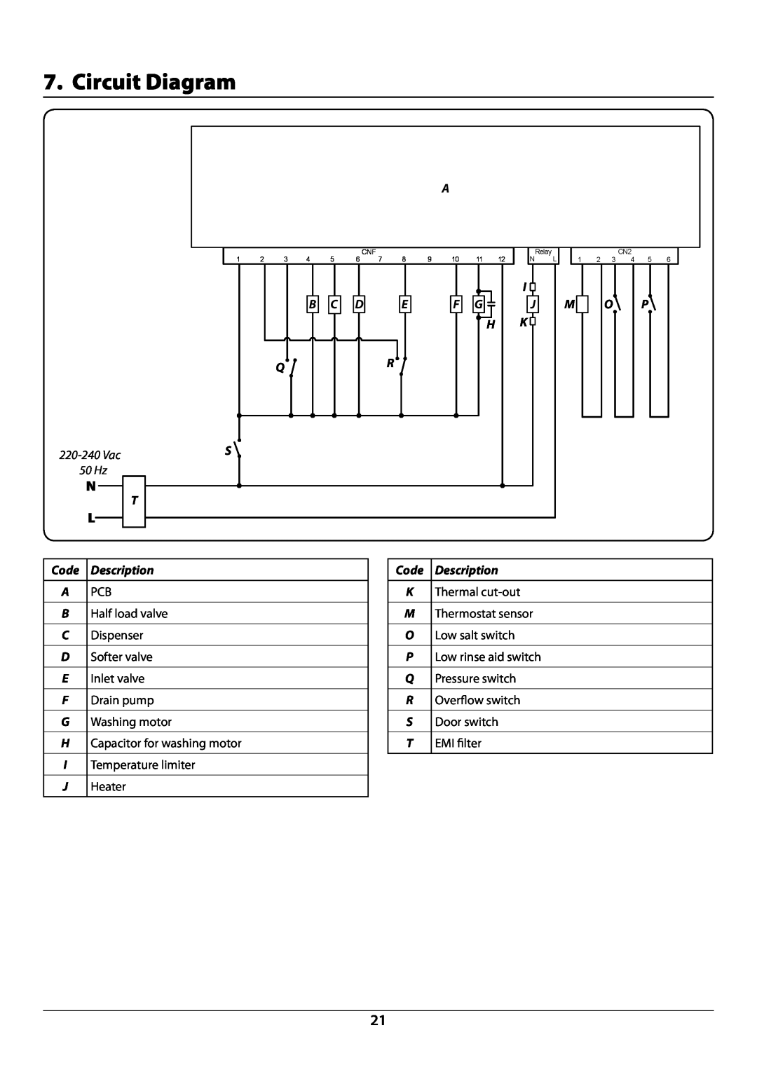 Rangemaster RDW459FI/SF manual Circuit Diagram, B C D, F G, M O P, Vac 50 Hz, Code, Description 