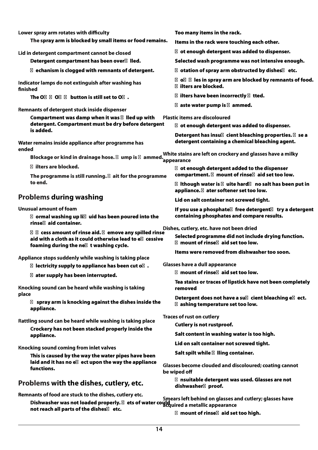 Rangemaster RDW6012FI manual Problems during washing, Problems with the dishes, cutlery, etc 