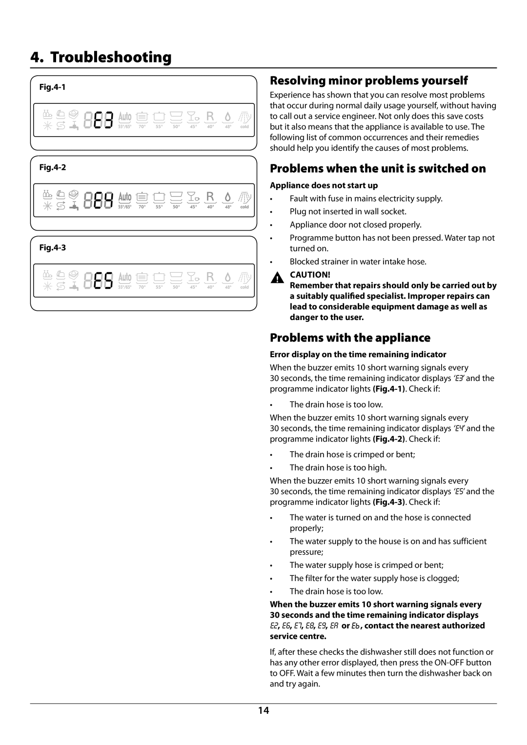 Rangemaster RDW6012FI/SF manual Troubleshooting, Resolving minor problems yourself, Problems when the unit is switched on 