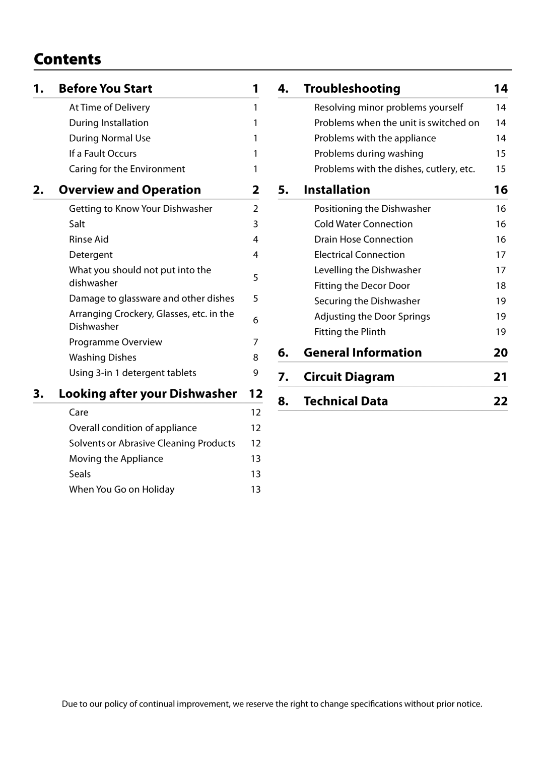 Rangemaster RDW6012FI/SF manual Contents 