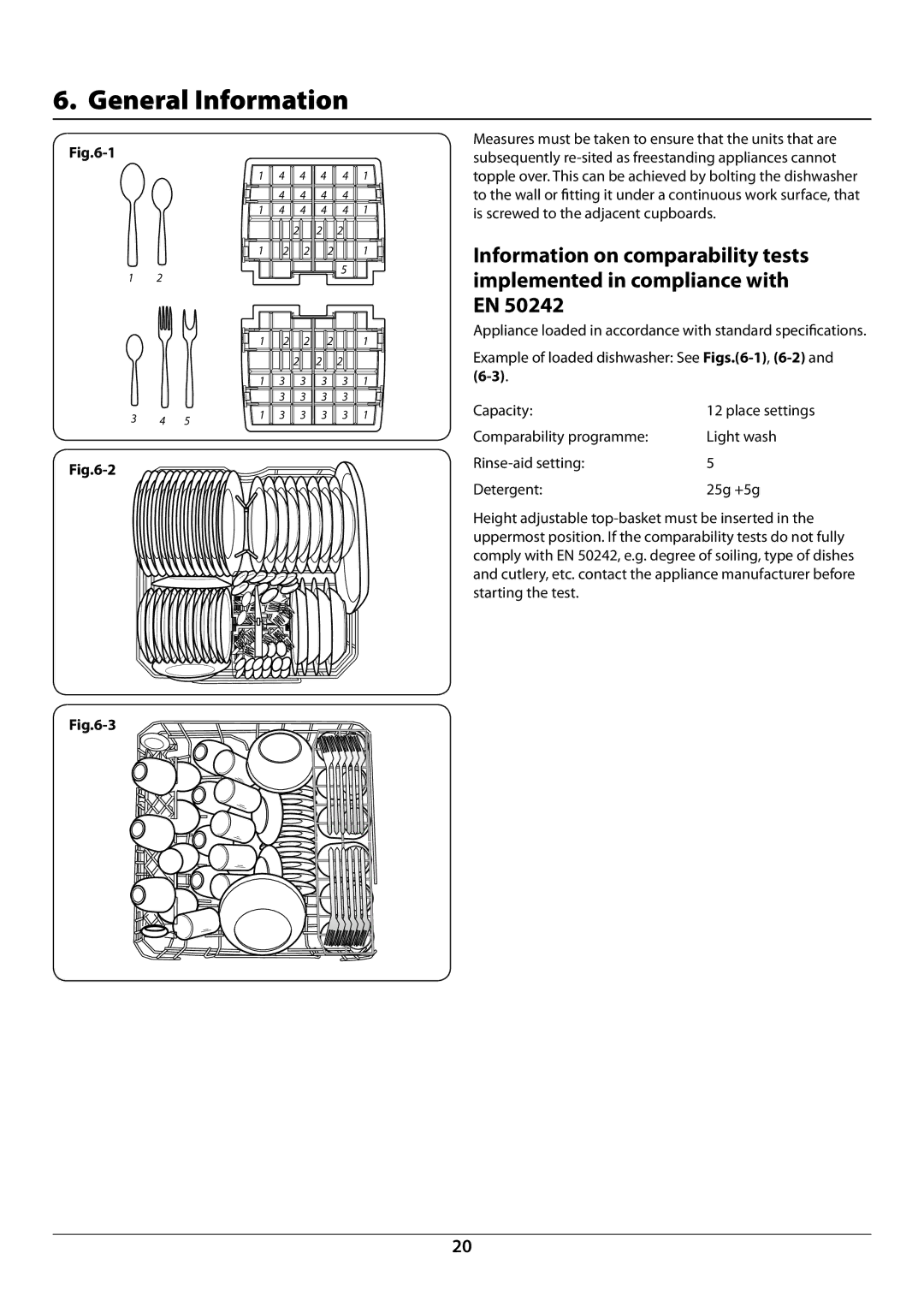 Rangemaster RDW6012FI/SF manual General Information 