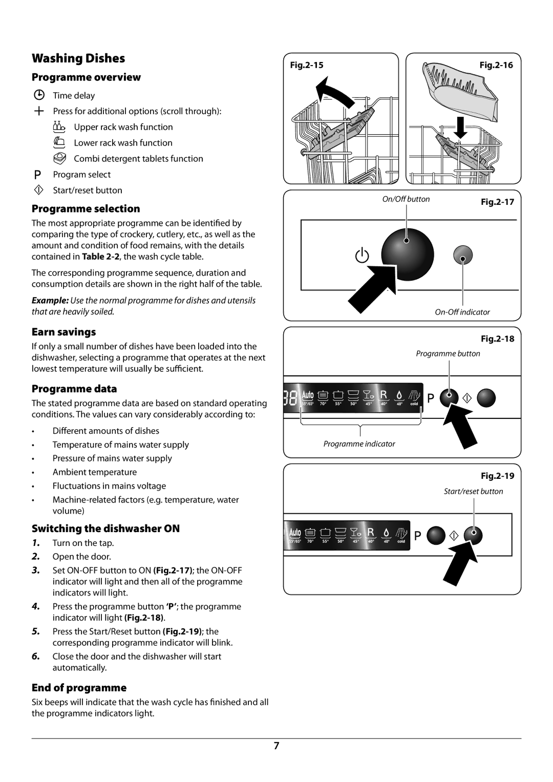 Rangemaster RDW6012FI/SF manual Washing Dishes 