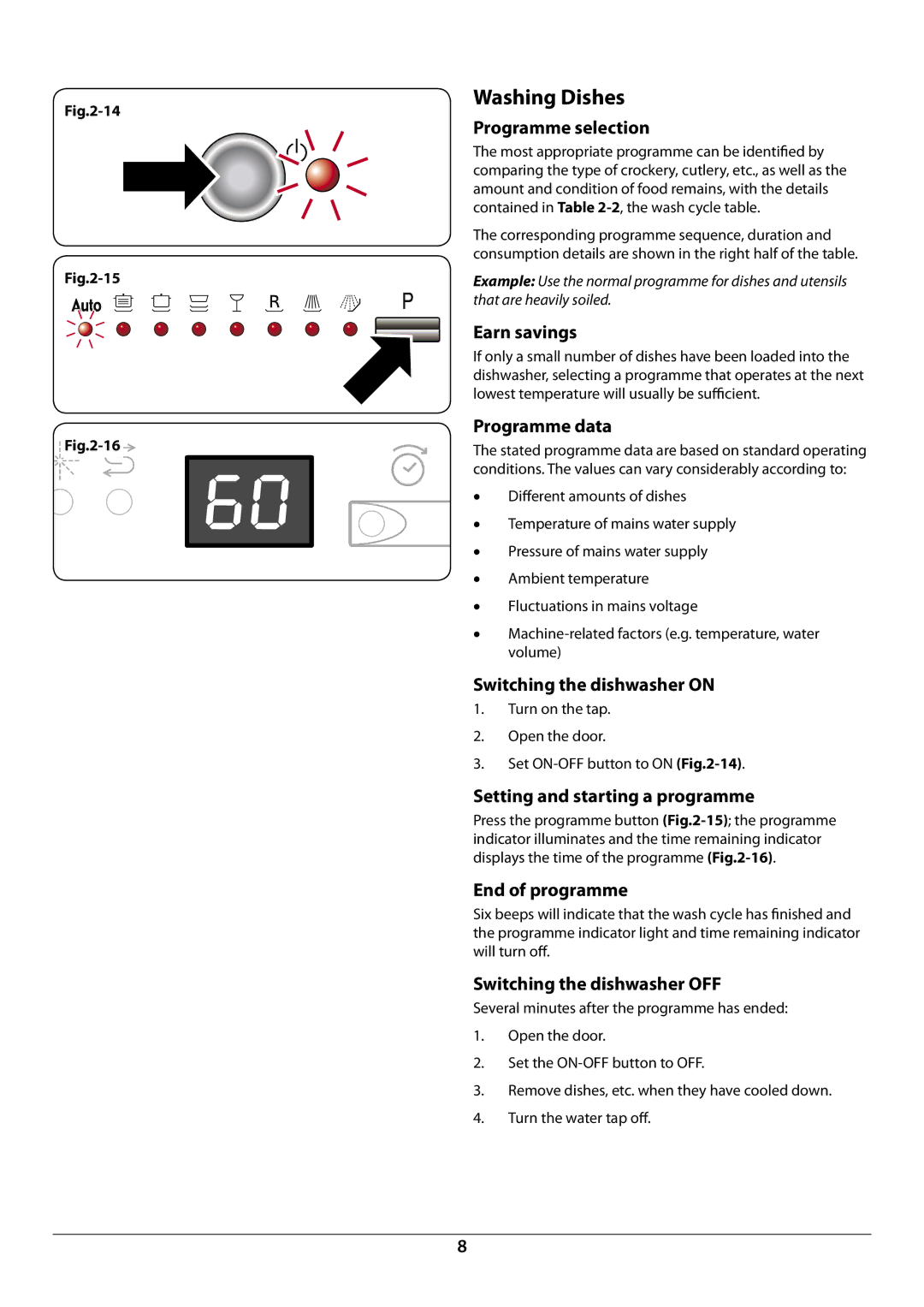 Rangemaster RDW6015FI manual Washing Dishes 