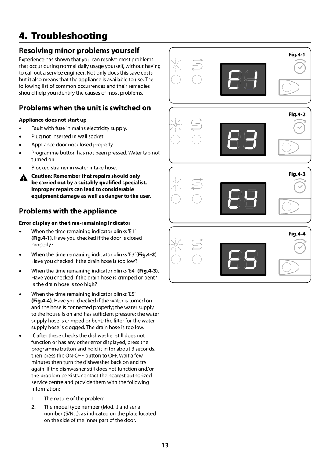 Rangemaster RDW6015FI manual Troubleshooting, Resolving minor problems yourself, Problems when the unit is switched on 