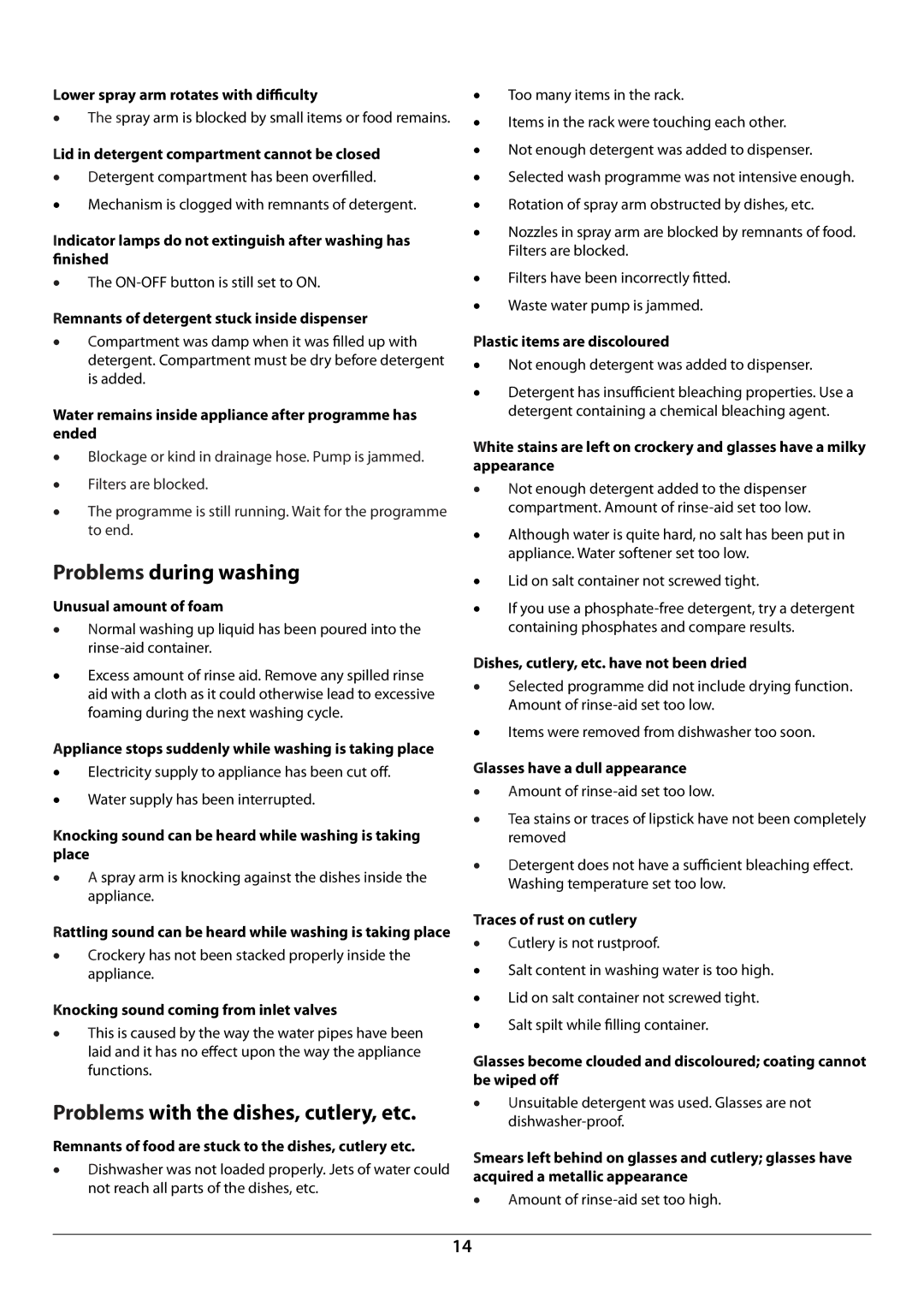Rangemaster RDW945FI manual Problems during washing, Problems with the dishes, cutlery, etc 