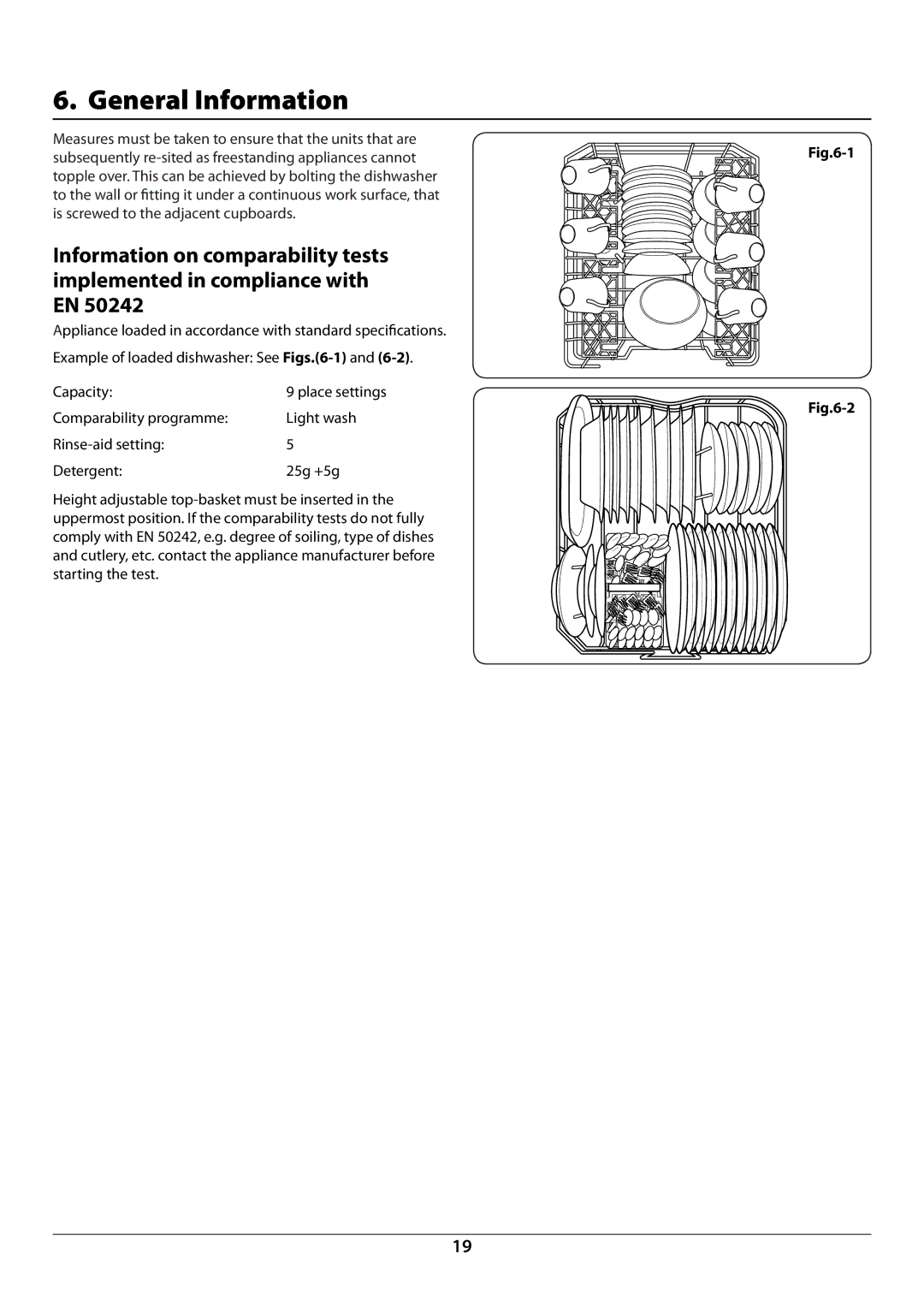 Rangemaster RDW945FI manual General Information 