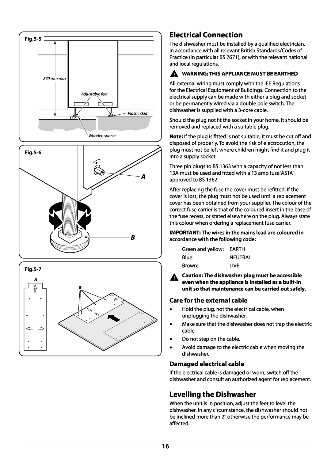 Rangemaster RDW945FI manual Electrical Connection, Levelling the Dishwasher, Care for the external cable 