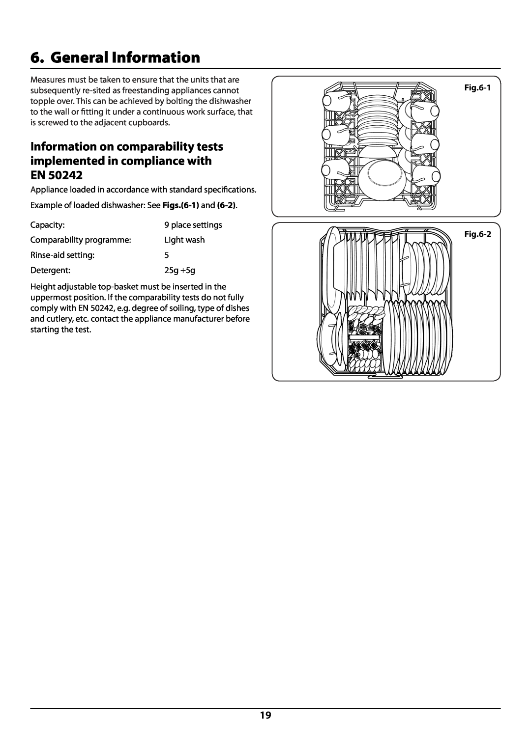 Rangemaster RDW945FI manual General Information 