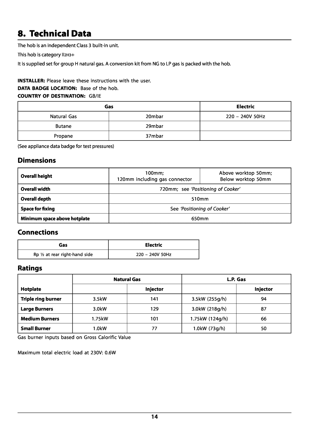 Rangemaster RG70 manual Technical Data, Dimensions, Connections, Ratings, 720mm see ‘Positioning of Cooker’ 