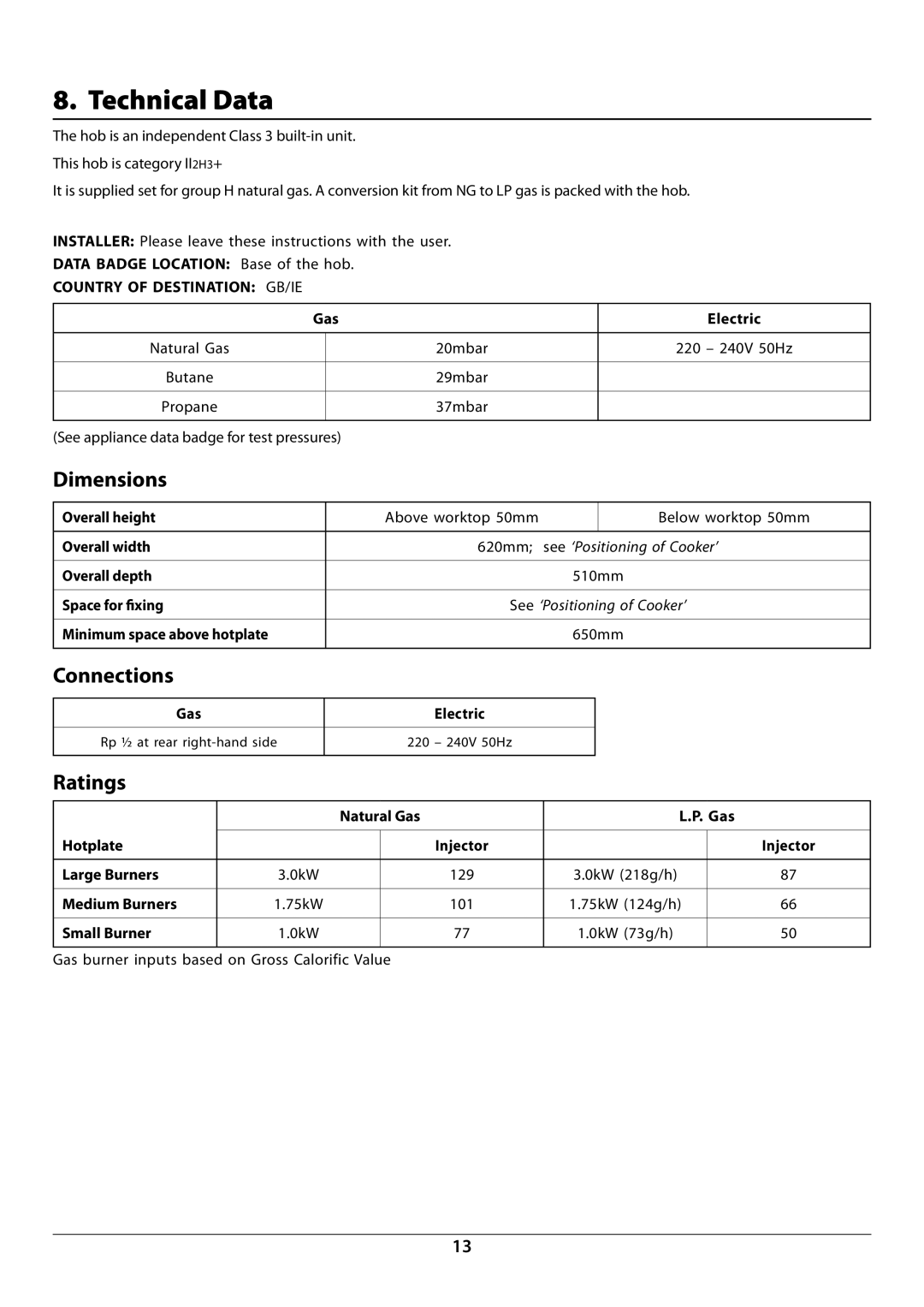 Rangemaster RGG60 manual Technical Data, Dimensions, Connections, Ratings 