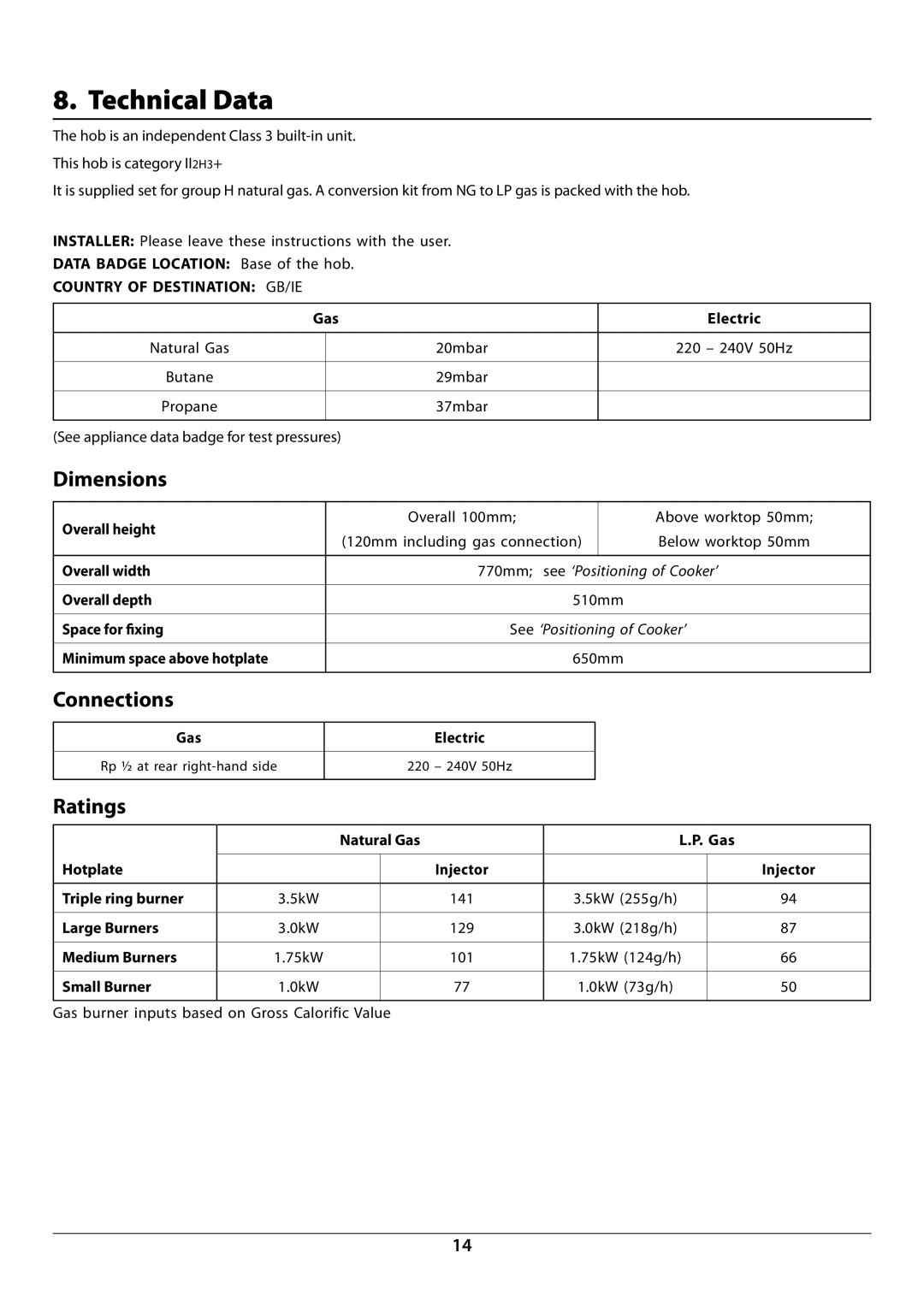 Rangemaster RGG77 manual Technical Data, Dimensions, Connections, Ratings 