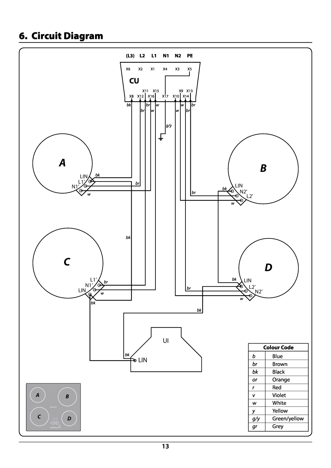 Rangemaster manual Circuit Diagram, ArtNo.080-0014 RI60-RI77circuit diagram, ArtNo.050-0015- Wiring colour, code table 