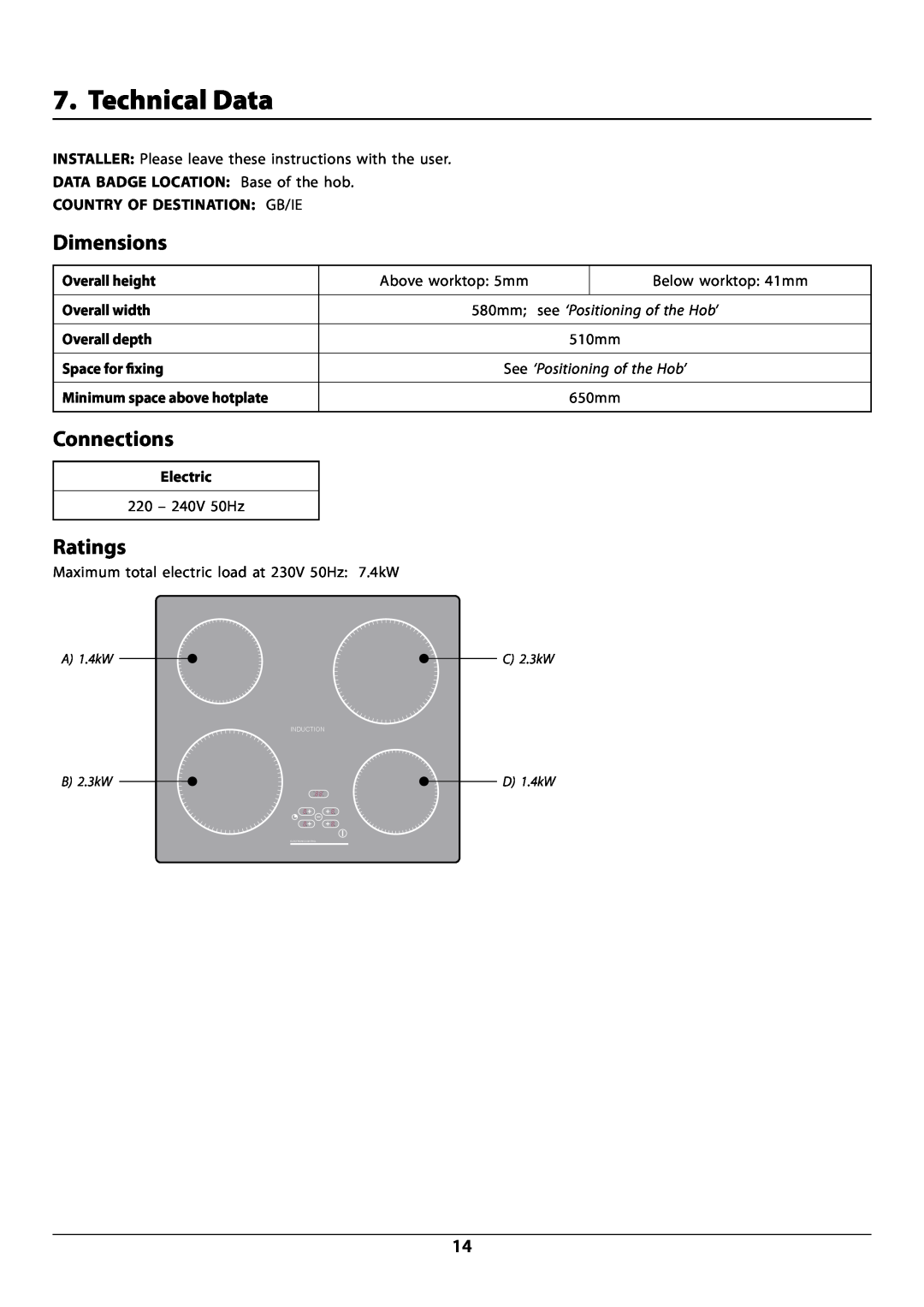 Rangemaster RI60 manual Technical Data, Dimensions, Connections, Ratings, see ‘Positioning of the Hob’, Induction 