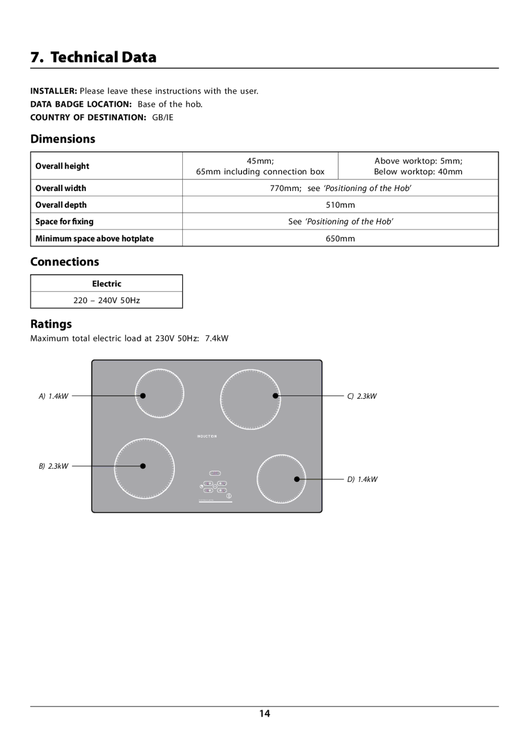 Rangemaster RI77 manual Technical Data, Dimensions, Connections, Ratings 