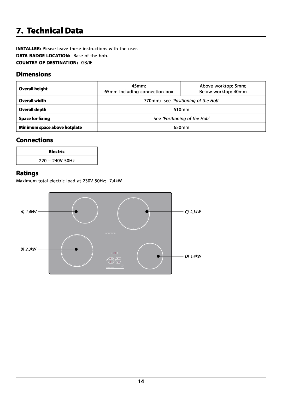 Rangemaster Technical Data, Dimensions, Connections, Ratings, DocNo.103-0002- Technical data - RI77 hob, Overall height 