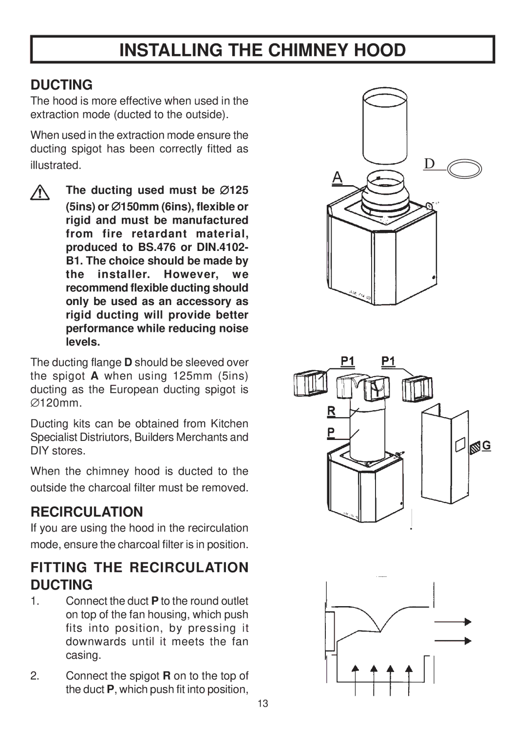 Rangemaster RMHDT90SS, RMHDT110SS installation instructions Ducting 