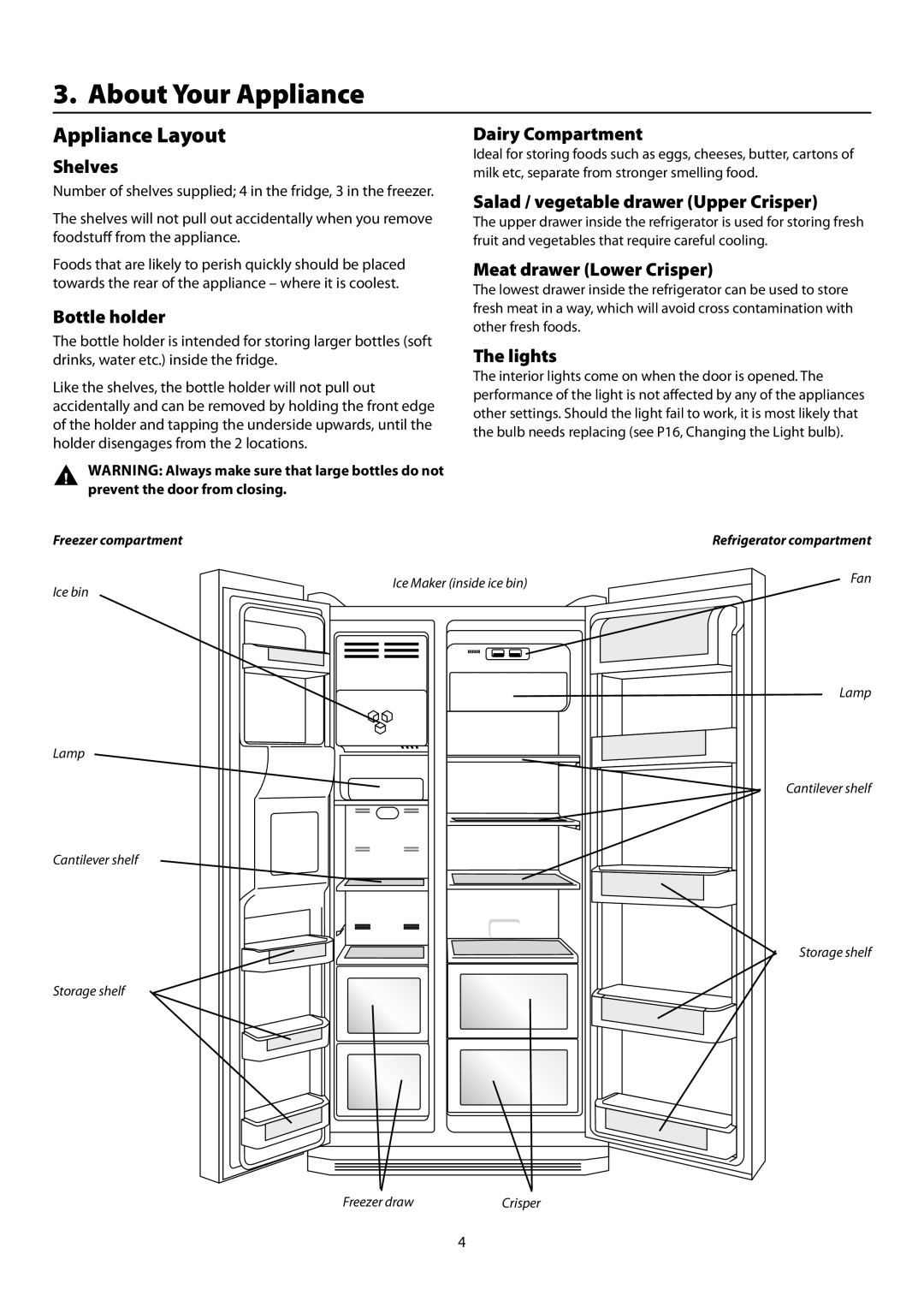 Rangemaster SxS 661 manual About Your Appliance, Appliance Layout 