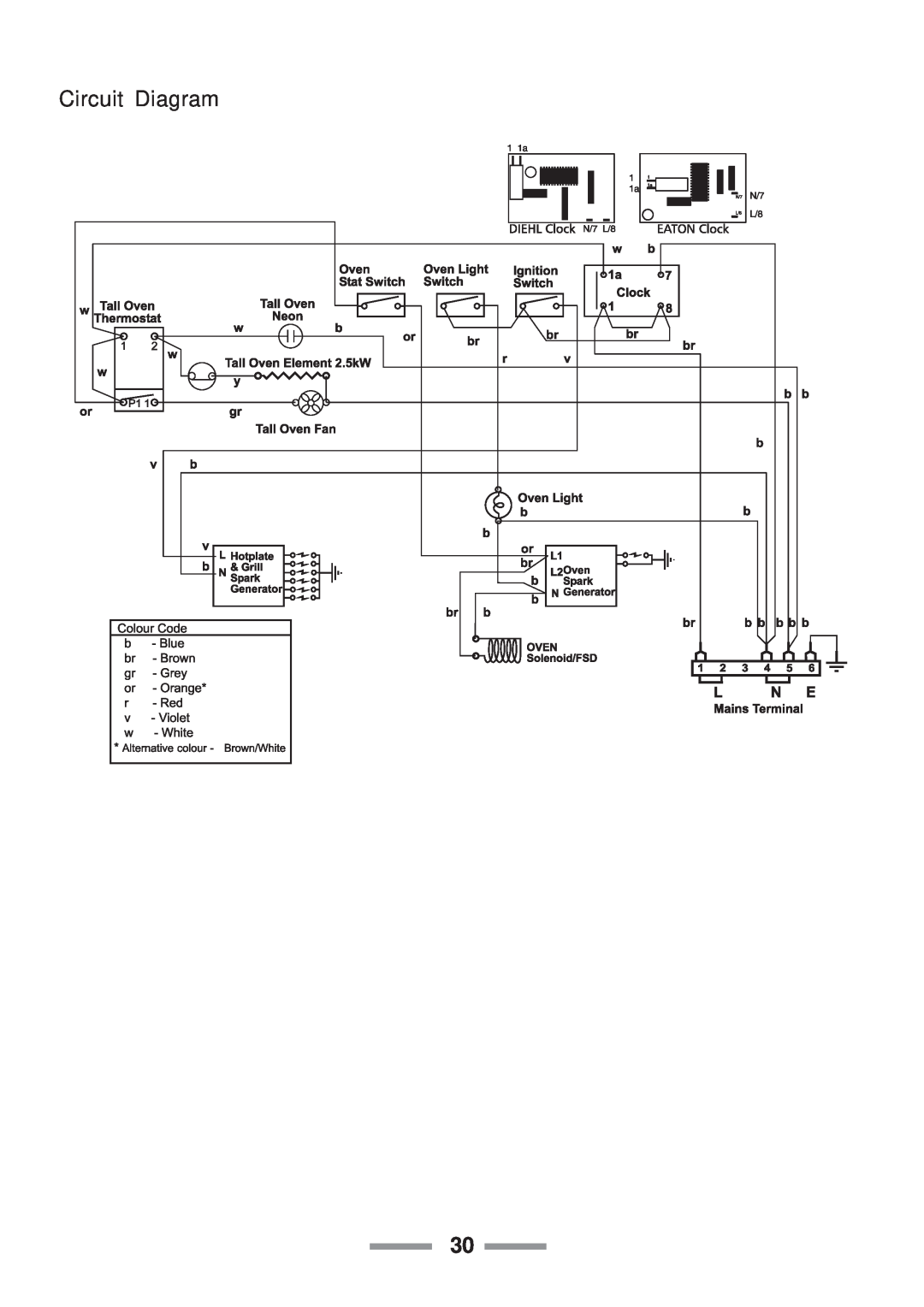 Rangemaster Toledo 90 Gas installation instructions Circuit Diagram 