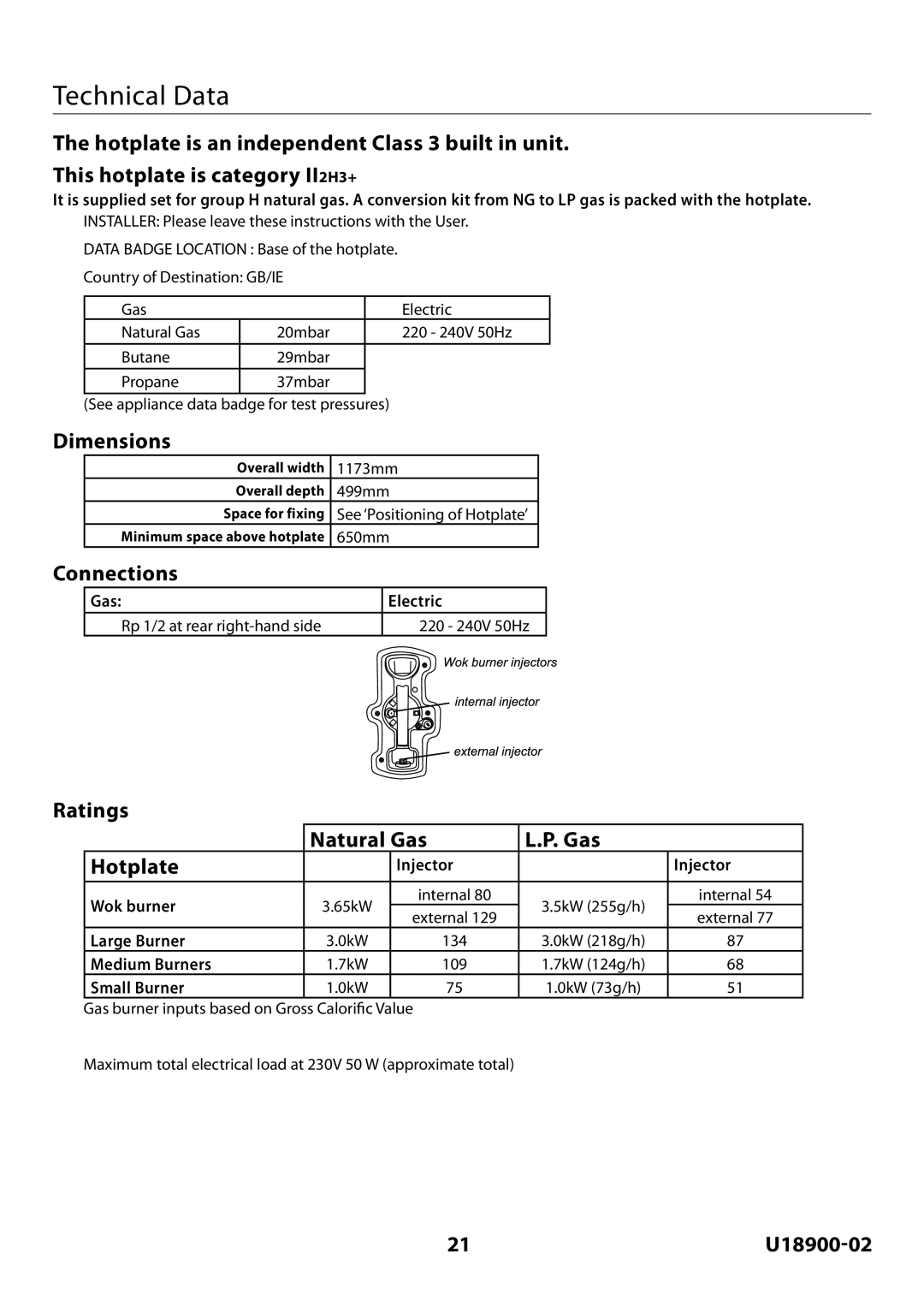 Rangemaster Toledo FS Hob manual Technical Data, Dimensions, Connections, Ratings Natural Gas Hotplate 