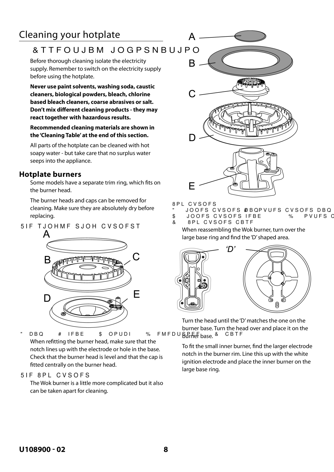 Rangemaster Toledo FS Hob manual Cleaning your hotplate, Hotplate burners, Single ring burners, Wok burner 