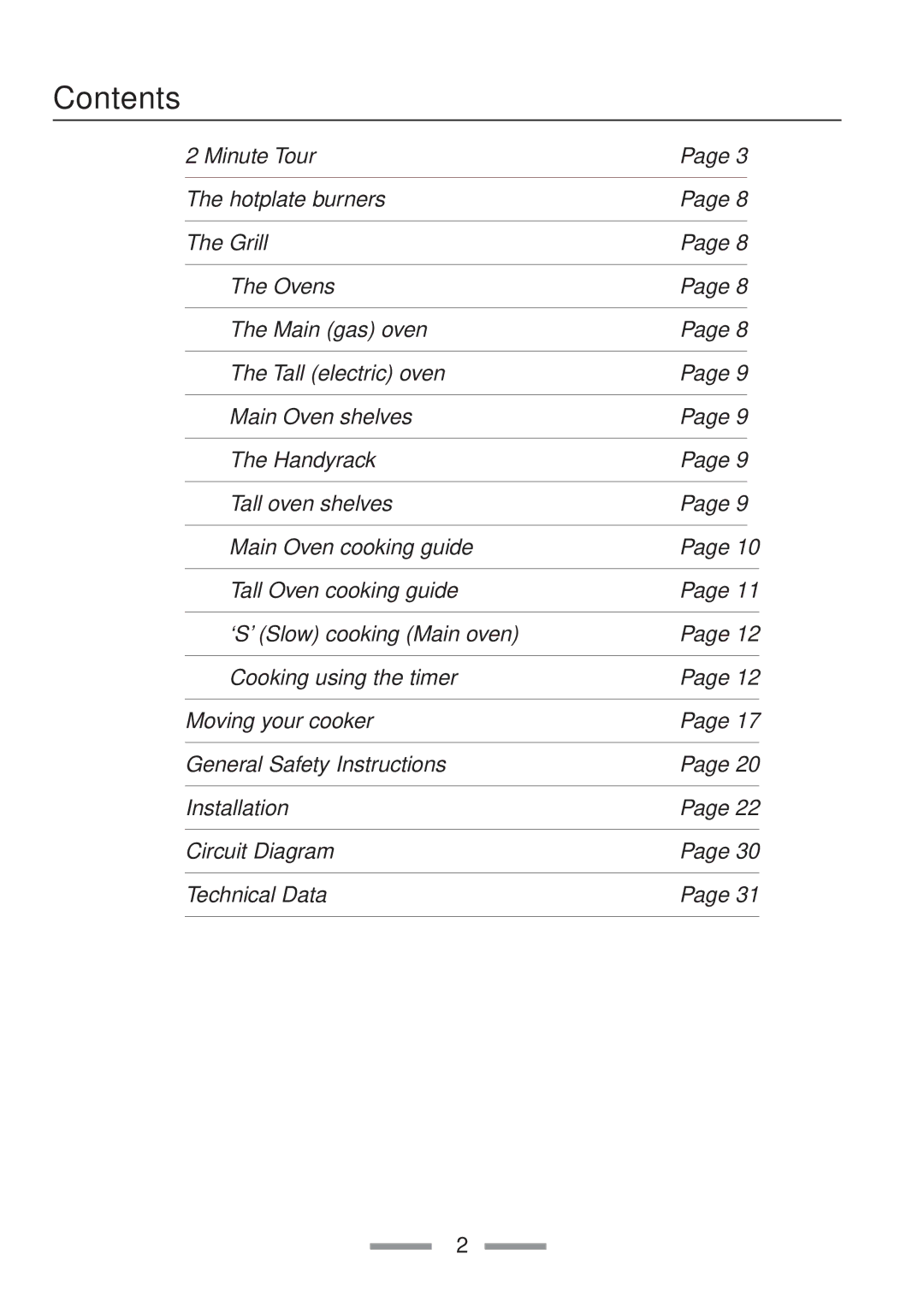 Rangemaster U1 215 02 installation instructions Contents 