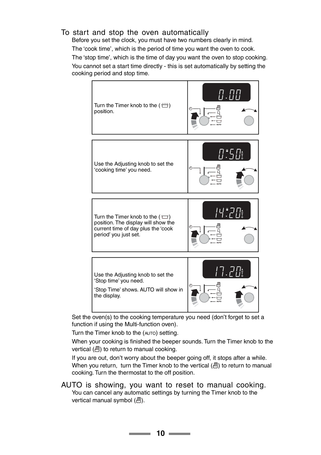 Rangemaster U105510-01 To start and stop the oven automatically, Auto is showing, you want to reset to manual cooking 