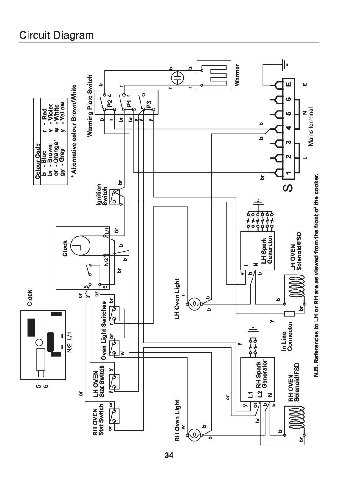Rangemaster U106140-05 manual Circuit Diagram 