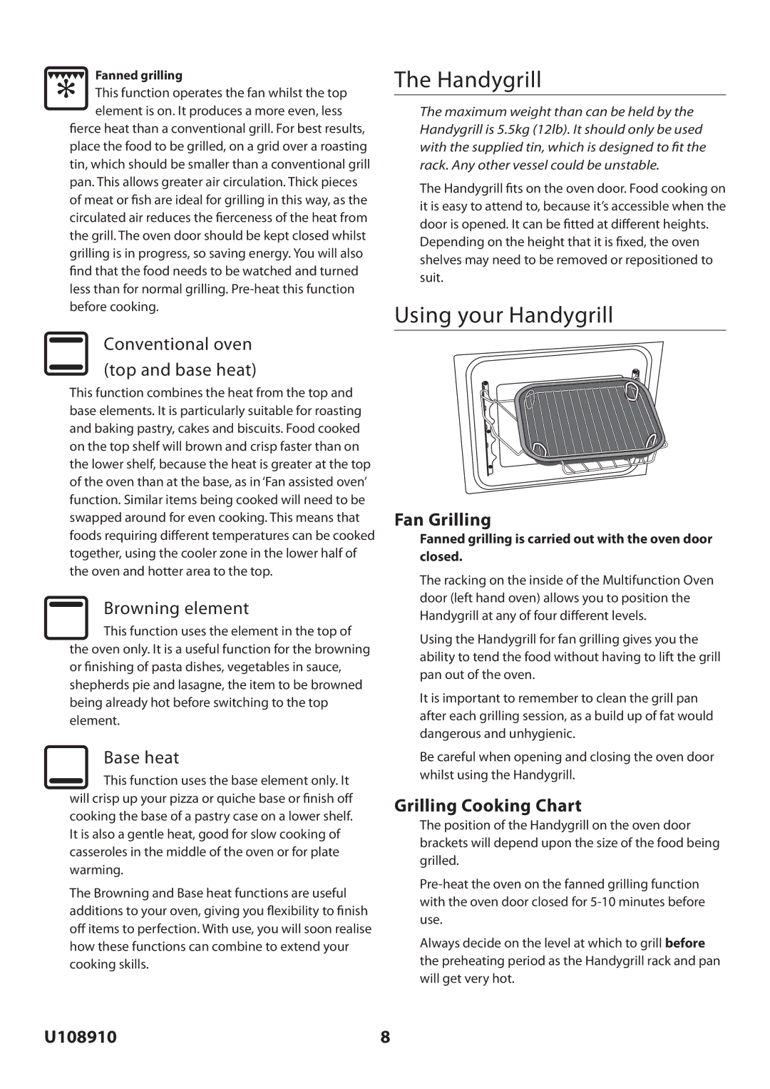 Rangemaster U108910-01 manual Using your Handygrill, Fan Grilling, Grilling Cooking Chart 