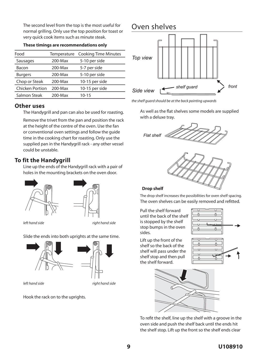 Rangemaster U108910-01 Oven shelves, Other uses, To fit the Handygrill, Slide the ends into both uprights at the same time 