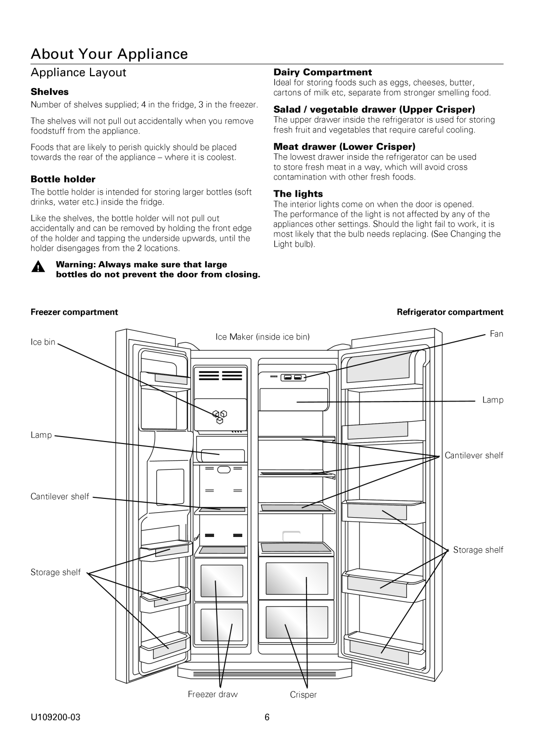 Rangemaster U109200-03 manual About Your Appliance, Appliance Layout 