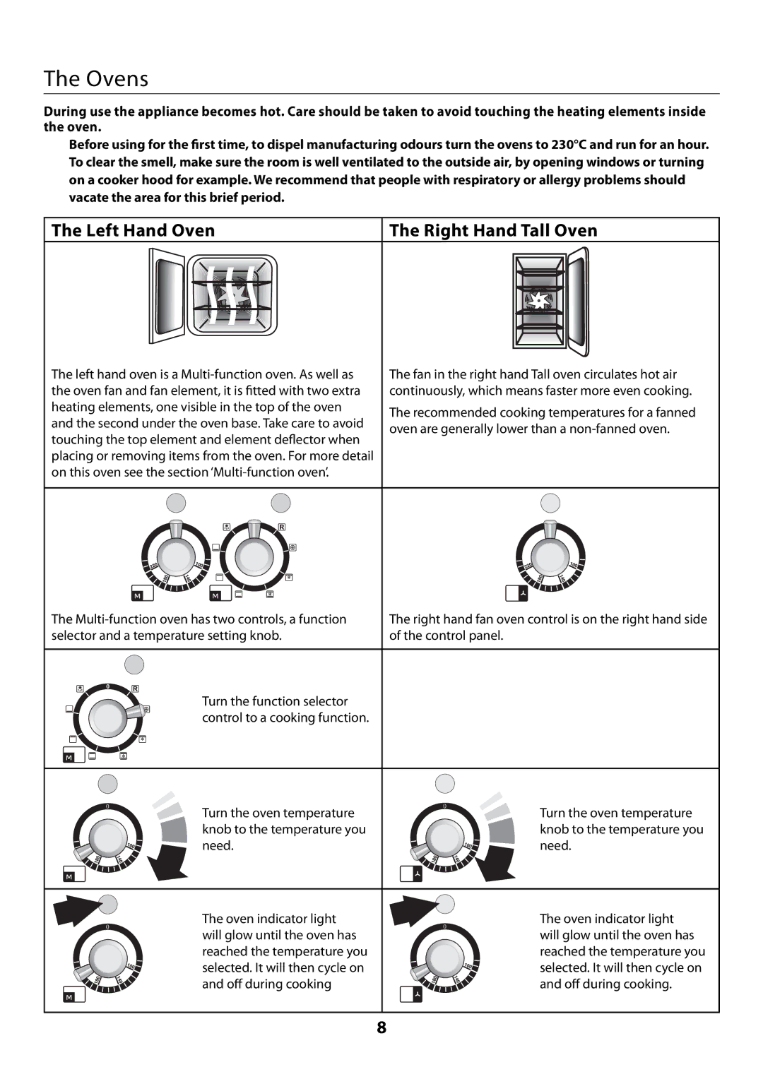 Rangemaster U109300 - 01 manual Ovens, Left Hand Oven 