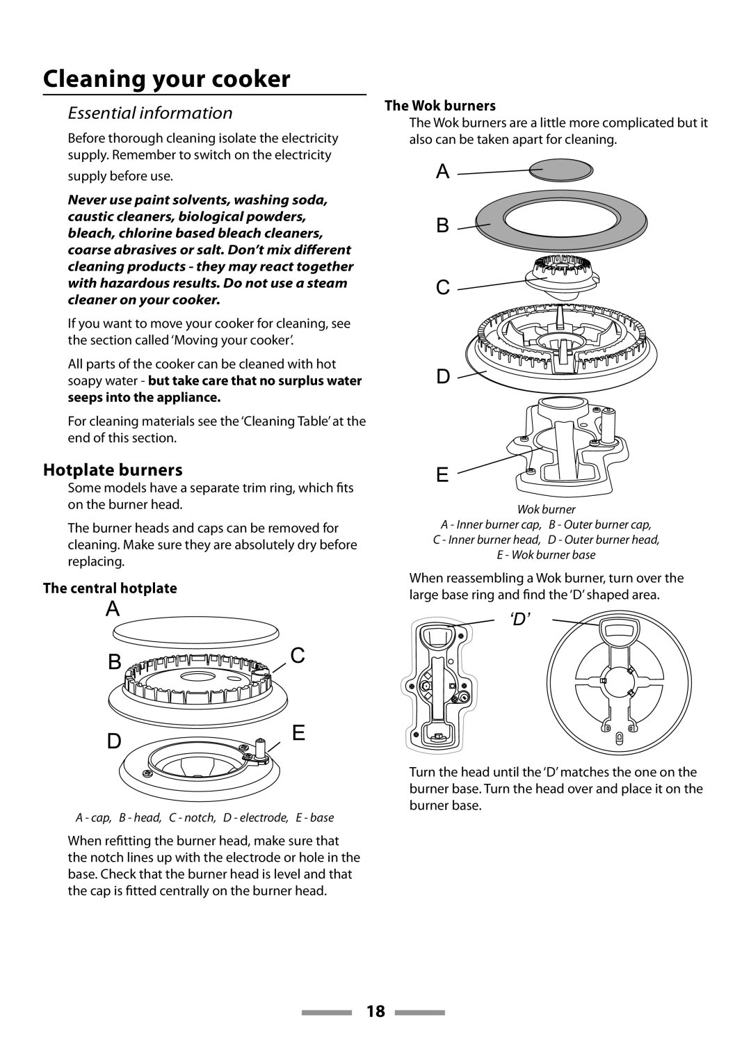 Rangemaster U109600-02 manual Cleaning your cooker, Hotplate burners, Central hotplate, Wok burners 