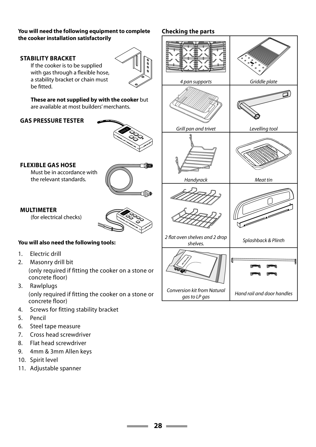 Rangemaster U109600-02 manual Checking the parts, You will also need the following tools 