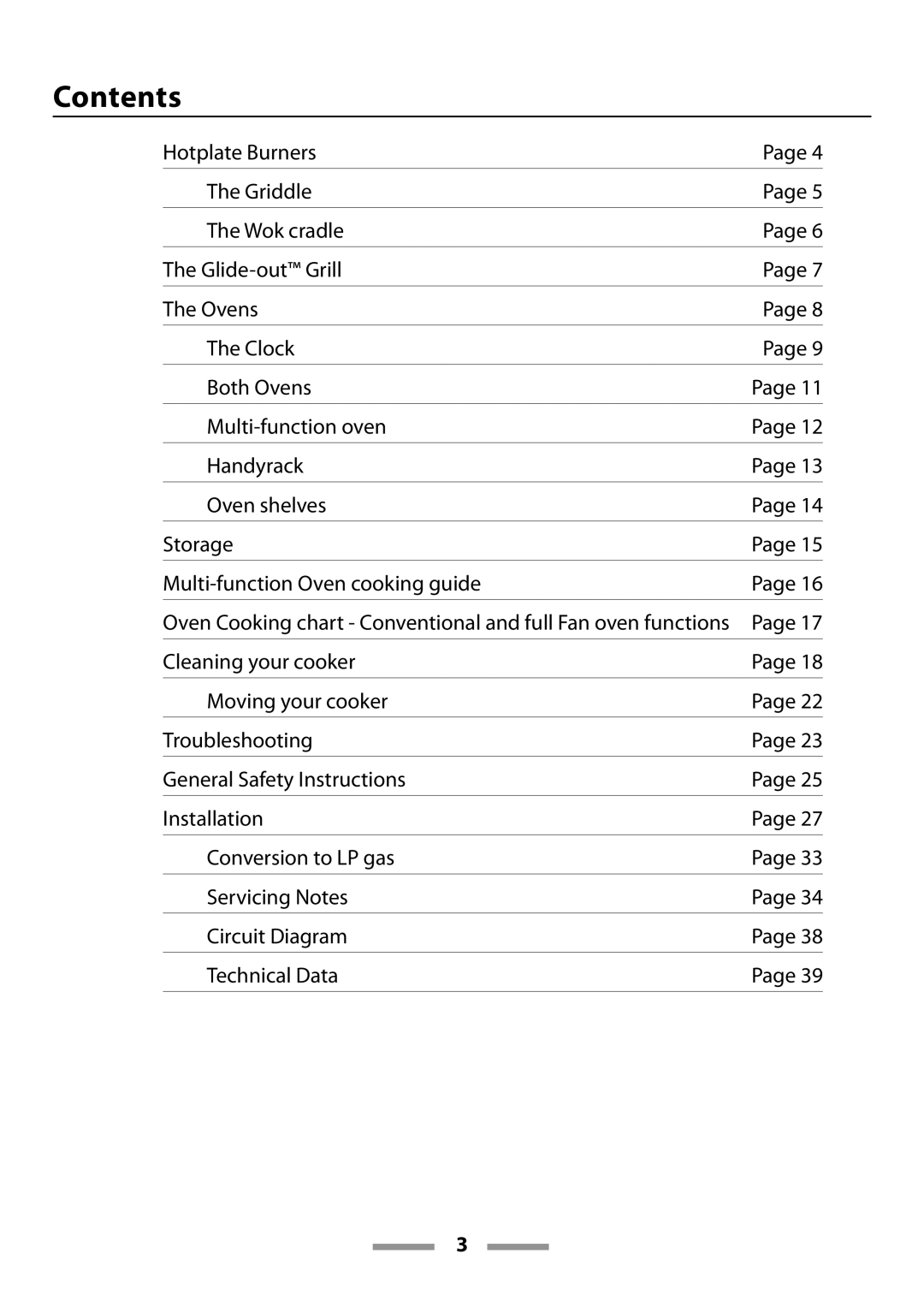 Rangemaster U109600-02 manual Contents 