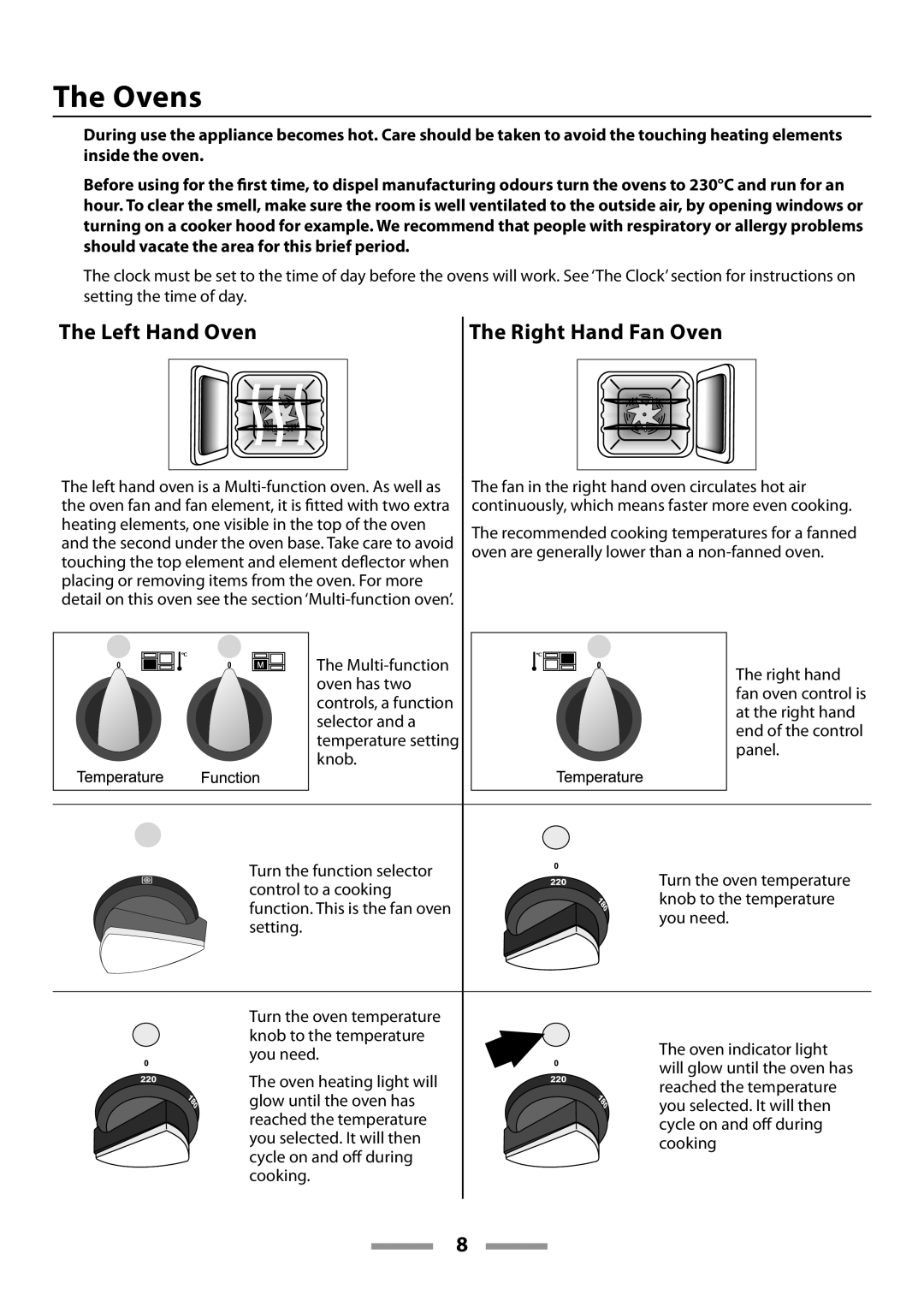 Rangemaster U109600-02 manual Ovens, Left Hand Oven Right Hand Fan Oven 