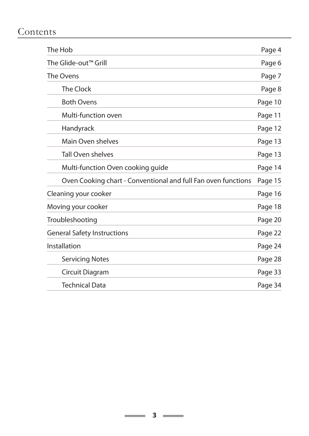 Rangemaster U109650-02 manual Contents 