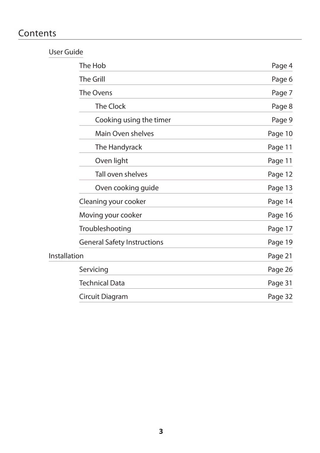 Rangemaster U109720 - 01 manual Contents 