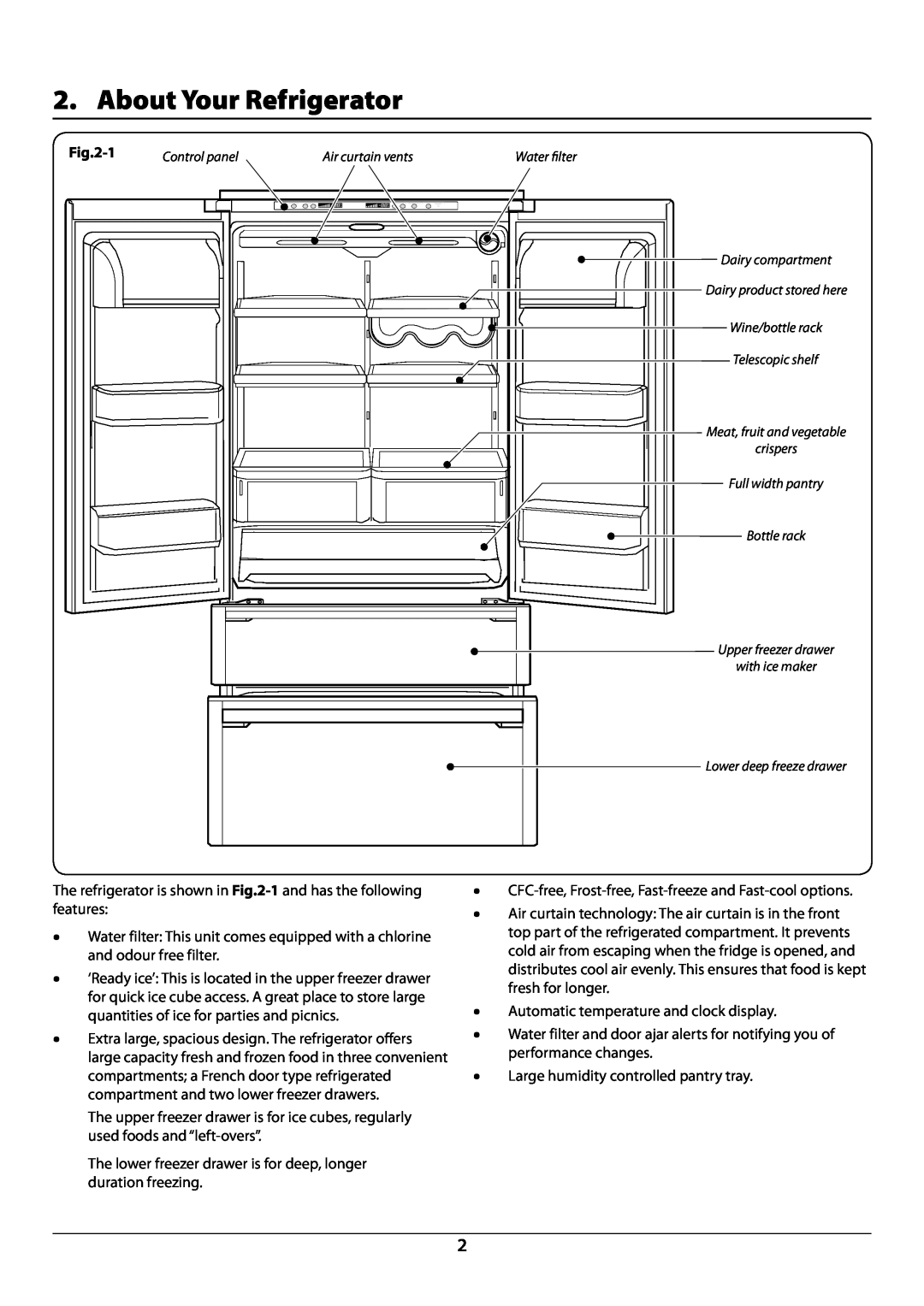 Rangemaster U109923 - 05 manual About Your Refrigerator 