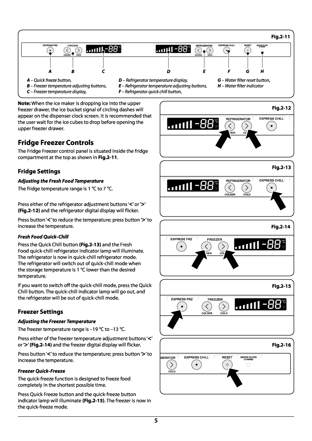 Rangemaster U109923 - 05 Fridge Freezer Controls, Fridge Settings, Freezer Settings, ArtNo.600-0036- controls, 11, 12, 13 