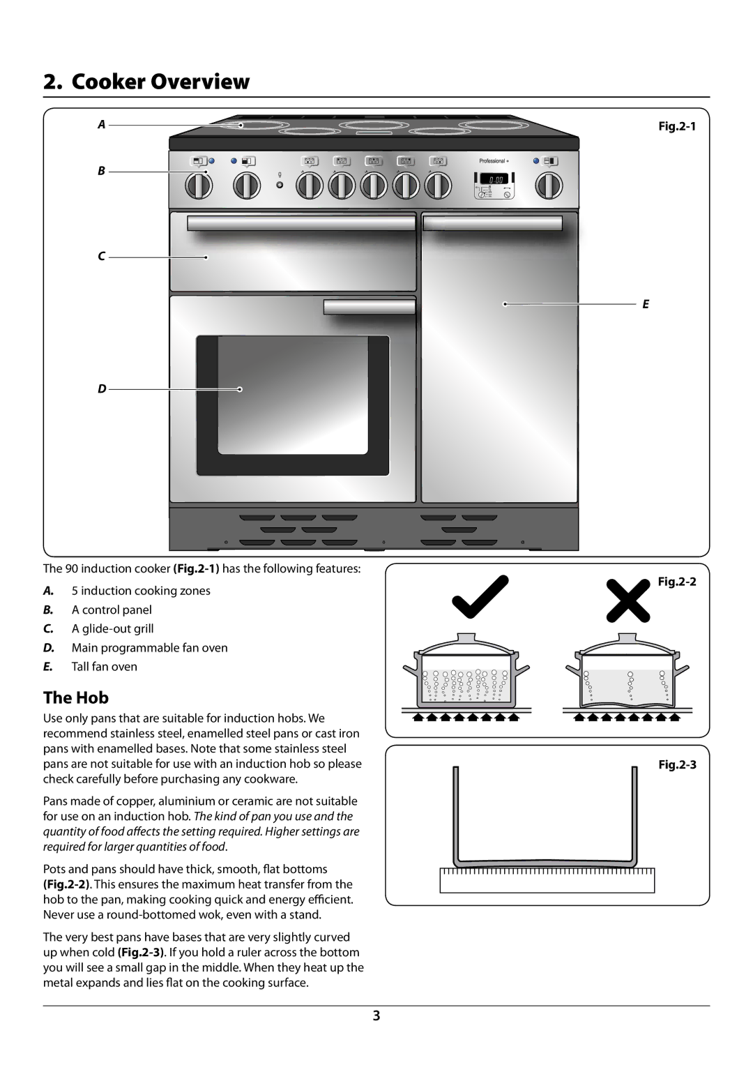 Rangemaster U109941 - 02 manual Cooker Overview, Hob 