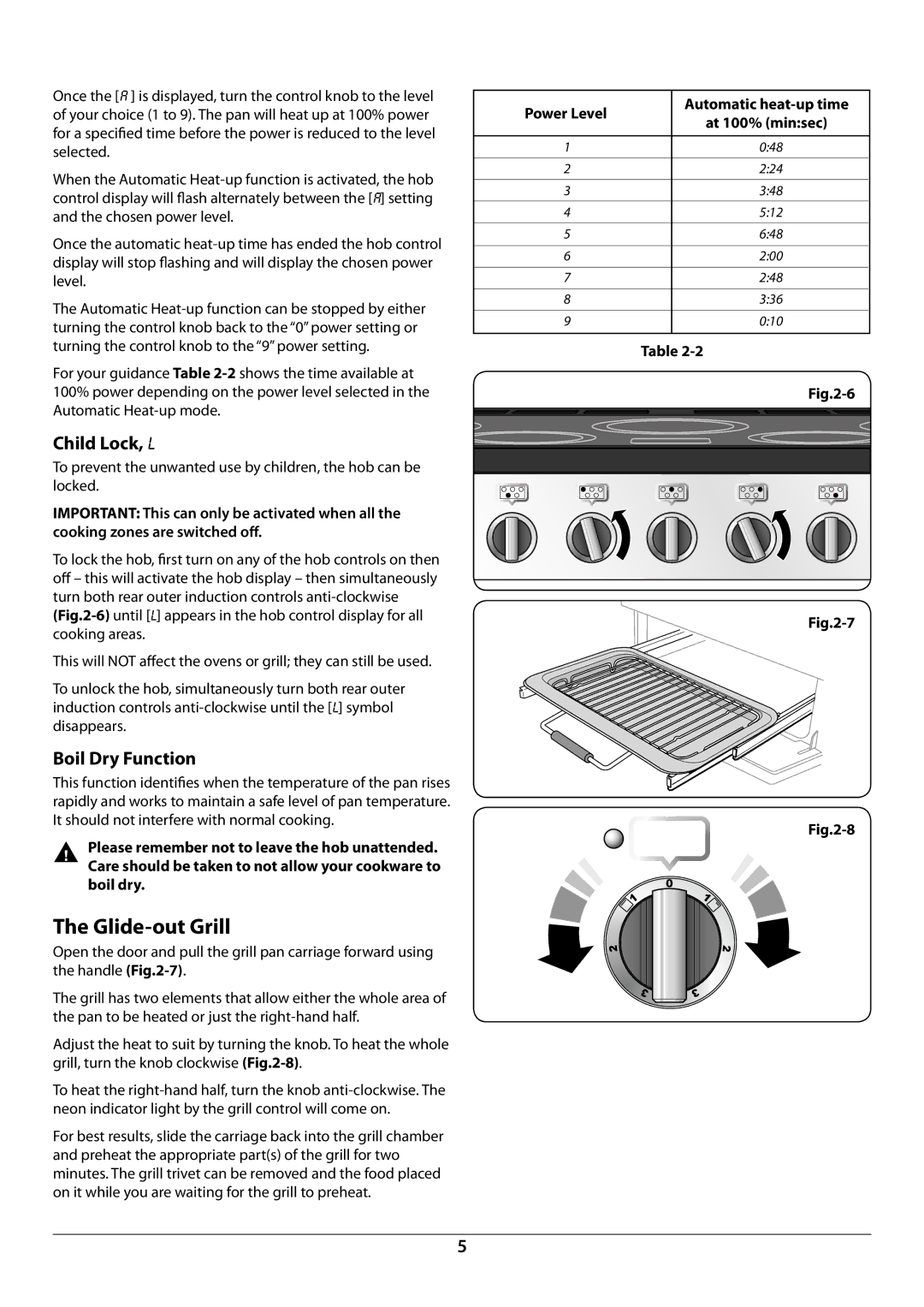 Rangemaster U109941 - 02 manual Glide-out Grill, Child Lock, L, Boil Dry Function 