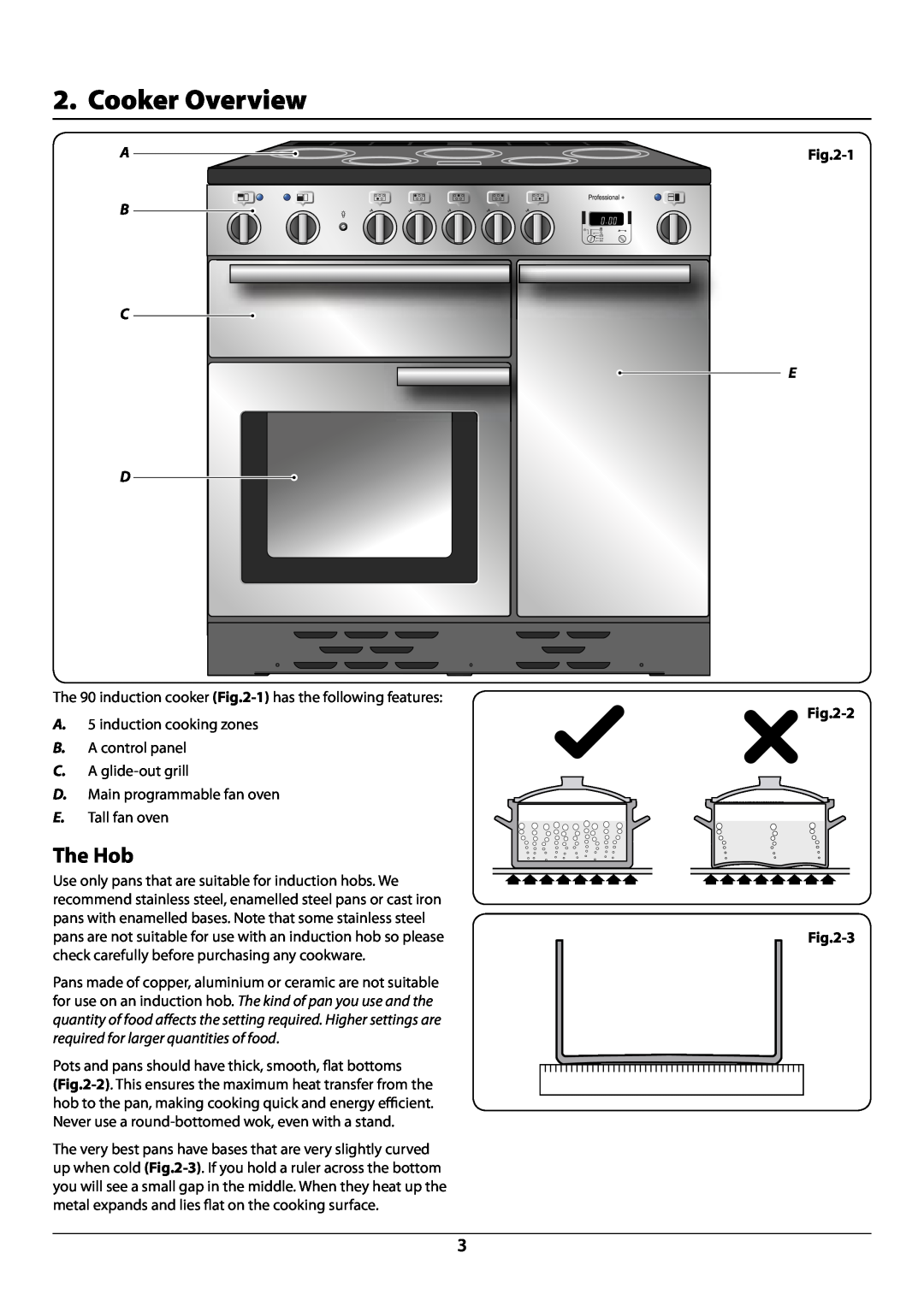 Rangemaster U109941 - 02 manual The Hob, Cooker Overview, 3 