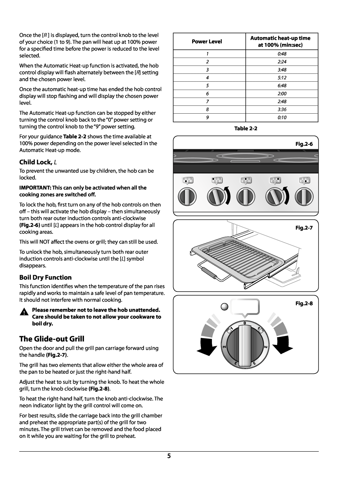 Rangemaster U109941 - 02 manual The Glide-out Grill, Child Lock, L, Boil Dry Function, 6, 7, 8 