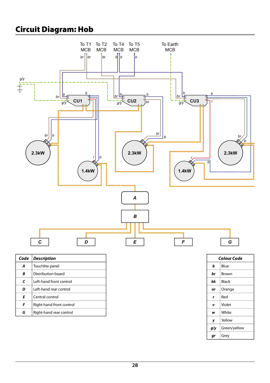 Rangemaster U109948 - 04 manual Circuit Diagram Hob, 3kW2.3kW 4kW 